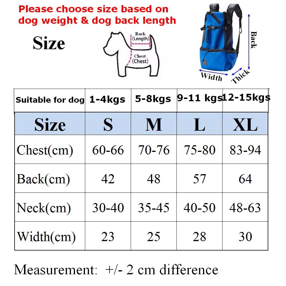 Dog Backpack Carrier for Hiking and Travel